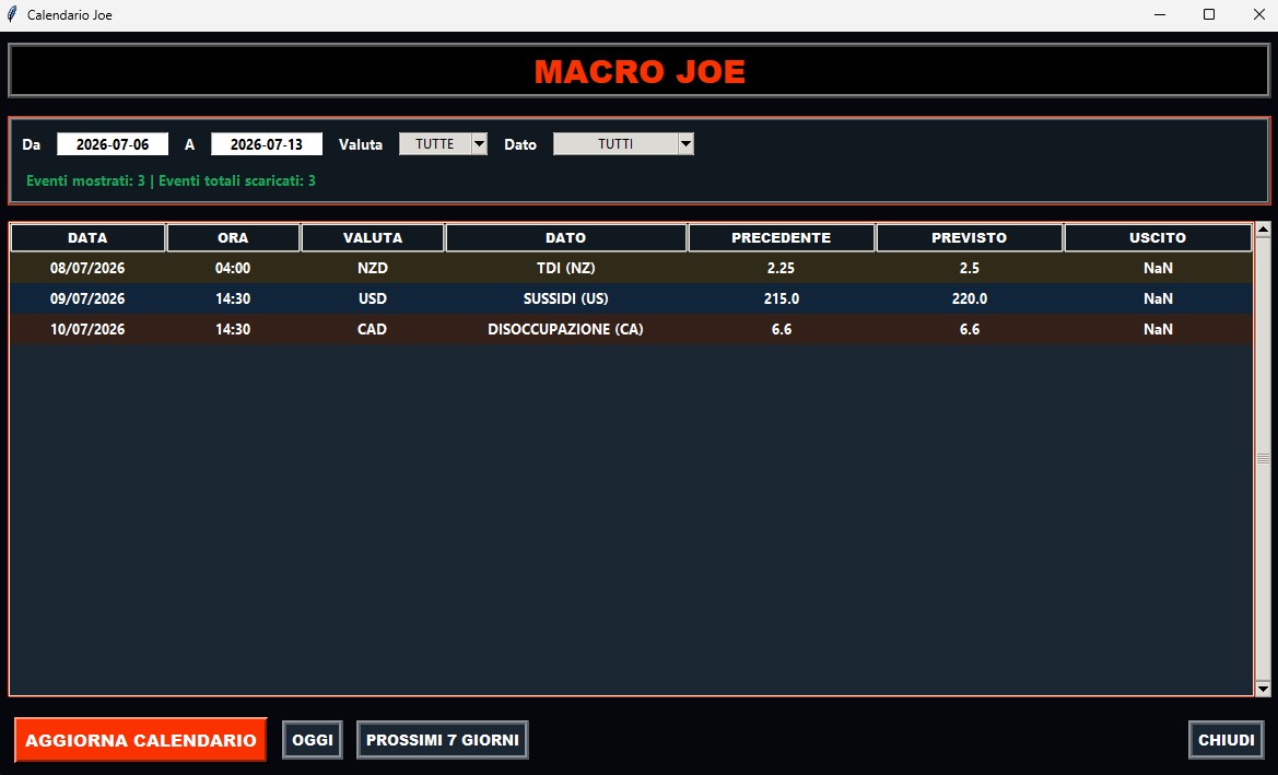 Macro Joe calendario